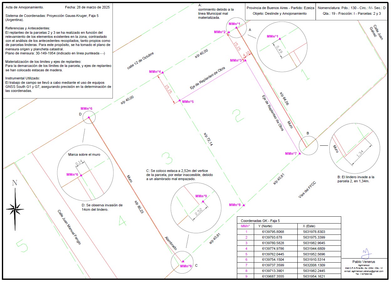 Modelo de Deslinde y Amojonamiento